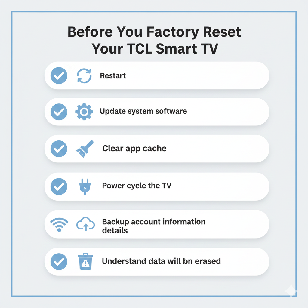 TCL Smart TV Factory Reset Checklist