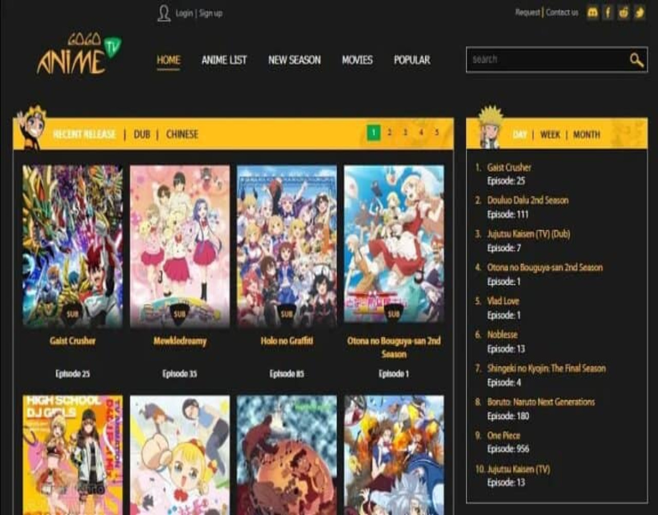 20 Best Anime Streaming Sites to Watch Free Anime Online 2022 - Lifestyle  blog
