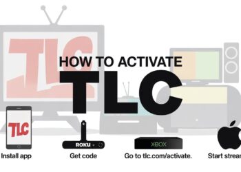 How to Activate TLC