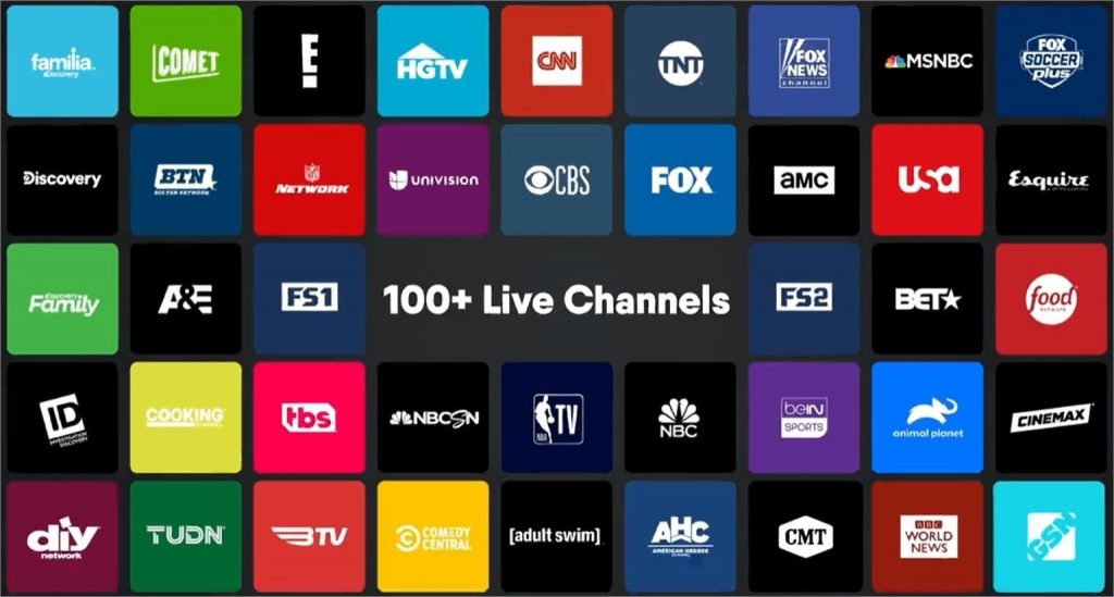 fuboTV