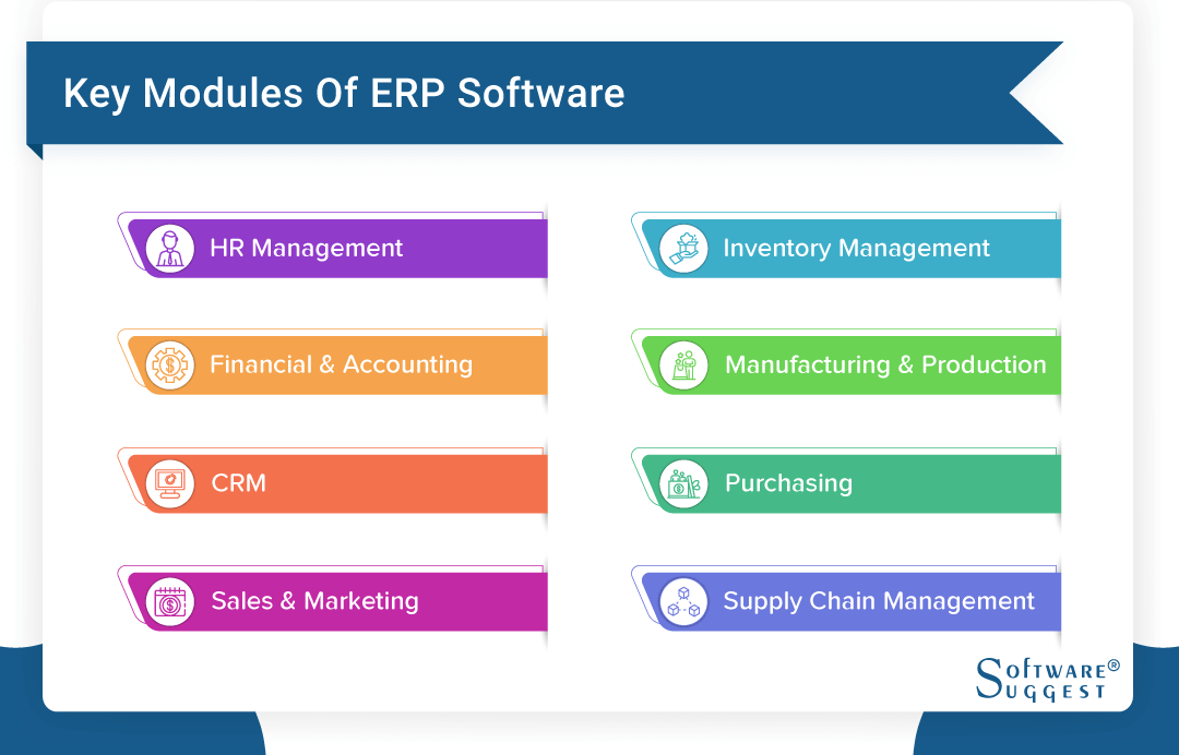 Best ERP Software & Tools