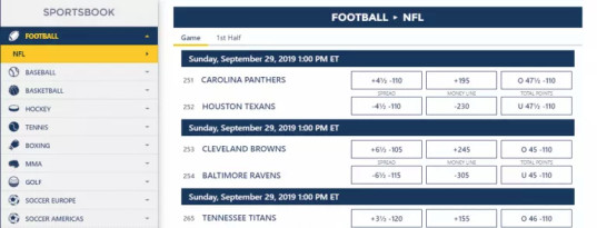 YouWager Live Betting