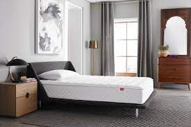 Best Places to Buy a Mattress