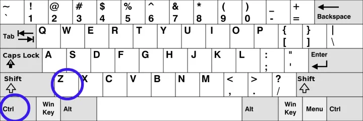 How to Use Cut, Copy, and Paste: Windows Keyboard Shortcuts Guide