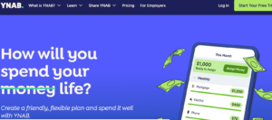 YNAB