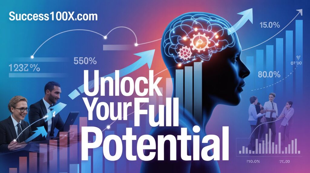 Success100x.com Factors