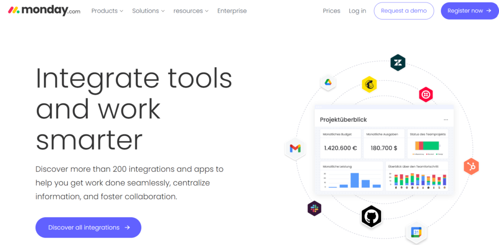 Monday.com Integrations