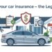 How to Lower Your Car Insurance Premium Legally – Proven Strategies for Big Savings