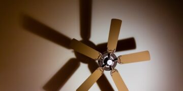 Best Ceiling Fans