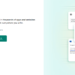 Grammarly Premium