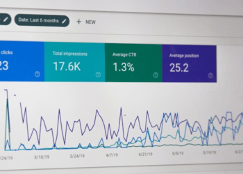 Use Google Ads for Local Business