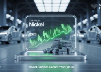 Fintechzoom.com Nickel
