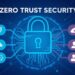Zero Trust Security Framework: Benefits & Challenges Explained