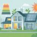 Smart Homes and Energy Conservation: Complete 2025 Guide