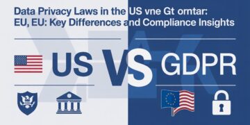 Data Privacy Laws in the US vs. EU