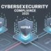 Cybersecurity Compliance: GDPR vs. HIPAA vs. PCI DSS – 2025 Comparison Guide