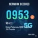 0953 what network