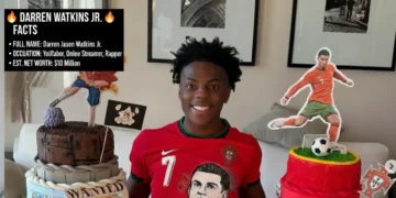 IShowSpeed Net Worth