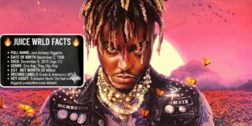 Juice WRLD Net Worth
