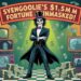 Rich Koz Net Worth 2025: Svengoolie’s $1.5M Fortune Unmasked!