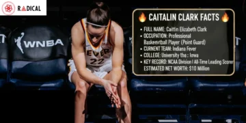 Caitlin Clark Net Worth