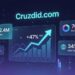 Cruzdid.com Platform Analysis 2026: Growth, Revenue & Creator Insights
