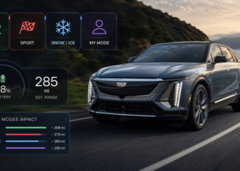 Do the Driving Modes in Cadillac Lyriq Offer Different Ranges or Battery Usages?