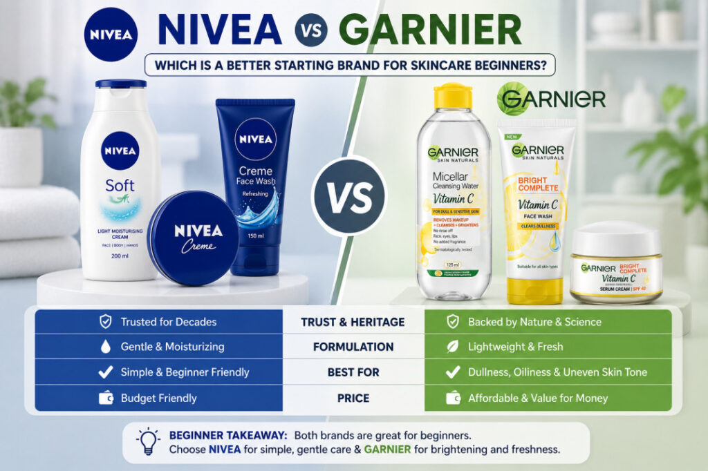 “i'm a skincare beginner. is nivea a good starting brand compared to garnier?”